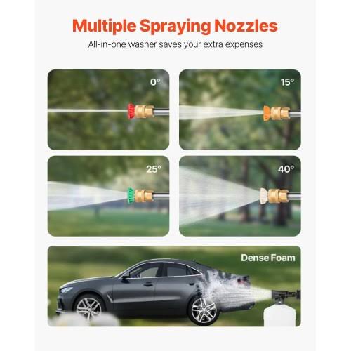 Adjust the Spray Pattern